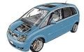 Meriva